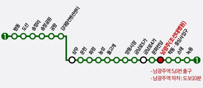 지하철노선표-남광주역 하차:도보10분, 남광주역 5,6번 출구 이용